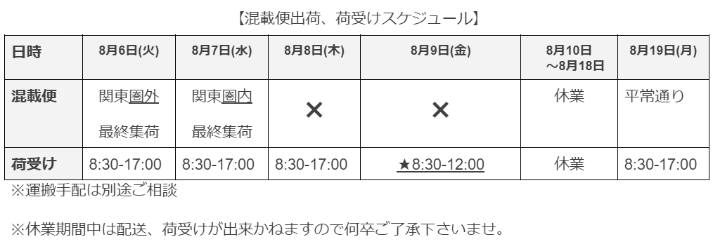 アールアイ混載便出荷、荷受けスケジュール.png
