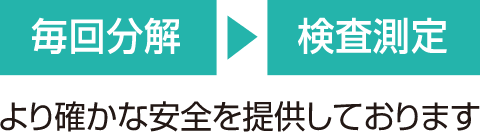 毎回分解→検査測定 により確かな安全を提供しています。